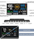 Weather Station Kit With 7.5 Inch IoT Display Console, showing wind, temperature, humidity, UV index on screen, for smart home setup