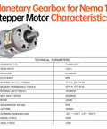 50 To 1 Planetary Gearbox For Nema 17 Stepper Motor boosts torque with specifications table and unit features