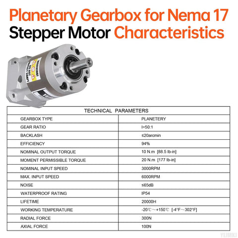 50 To 1 Planetary Gearbox For Nema 17 Stepper Motor boosts torque with specifications table and unit features