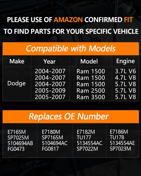 Chart showing compatibility for Dodge Ram models from 2004-2009 with OEM numbers for Electric Fuel Pump Module Assembly For Dodge Ram 1500 2500 3500 3.7L V6 4.7L 5.7L V8 Direct Fit Replacement Replaces E7165M E7180M E7182M E7186M SP7025M SP7165M TU177 TU178 5104694AB 5134554AC 5134554AE.