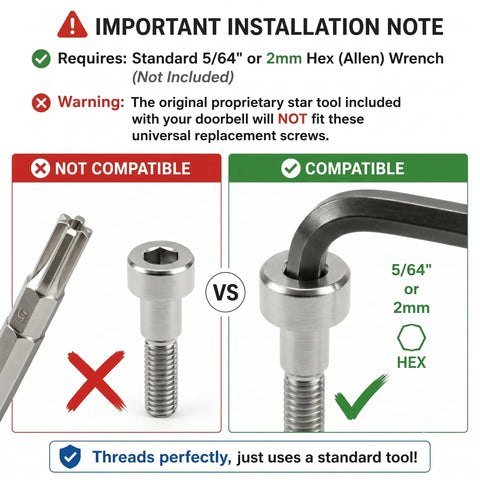 Important installation note showing compatible hex wrench for Heavy Duty 2 Pack Replacement Security Mounting Screws For Google Nest Wired Doorbell Second Gen.