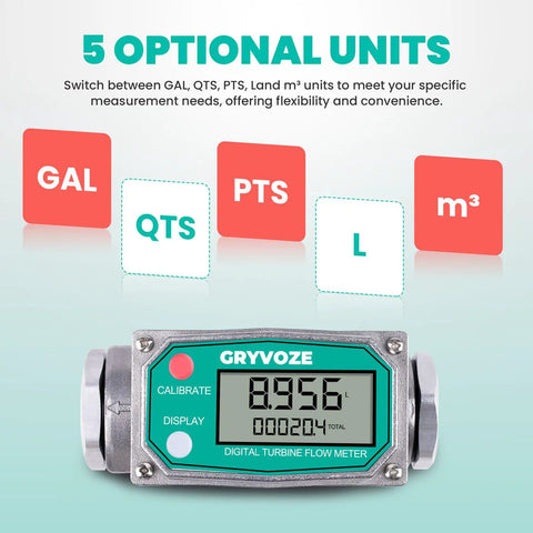 One Inch Inline Water And Fuel Flow Meter With Swivel 360 Connector For 2.6 To 26 GPM NPT Thread Aluminum Alloy Body High Precision Plus Or Minus One Percent For Diesel Gas Oil Gasoline Kerosene Methanol E15 showing optional units display screen.