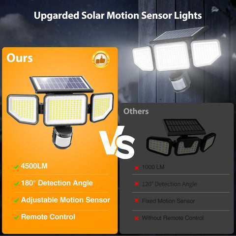 High Power Three Head Outdoor Solar Lights With Remote And Motion Sensor IP65 Weatherproof Flood Lamps For Driveway And Yard Full Blast Brightness To Light Up The Block Rock Solid Build 2 Pack Option
