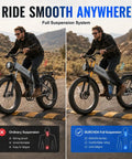 Heavy Duty Dual Motor Electric Bike For Adults With 5000W Peak Power And Awd, showing full suspension system and comfort riding.