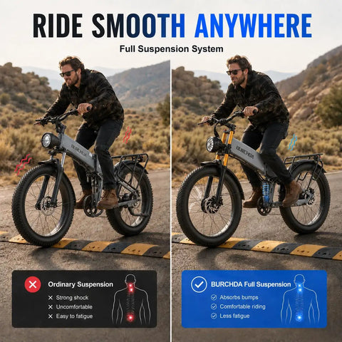 Heavy Duty Dual Motor Electric Bike For Adults With 5000W Peak Power And Awd, showing full suspension system and comfort riding.