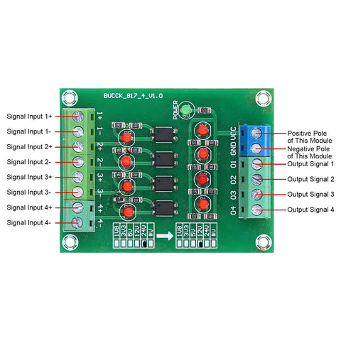 Optocoupler Isolation Board 24V To 5V PLC Level Voltage Converter Module Four Channel top view with labeled terminals