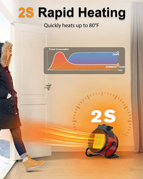 Portable 1500W Electric Heater With 2 Second Fast Heat, 3 Modes, Overheat Protection, PTC Ceramic Heating And 2600 RPM High Speed Fan For Outdoors, Patio, Tents And Indoors, Red