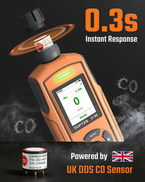 Rechargeable Portable Carbon Monoxide Detector With Upgraded Sensor, TFT Color Display, Triple Alarms, 0-1000 PPM Range