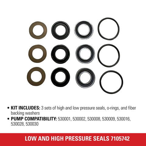 Replacement Low And High Pressure Seal Kit For Pressure Washer Pumps Black includes seals, O-rings, and washers for leak-free performance.