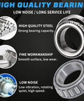 Front view of LUXTRKSTO trailer hub bearing kit for 1in straight axle, with seals and dust caps