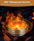 36 Inch Round Galvanized Fire Pit Ring For Backyards And Campsites, Heavy Duty Silver Fire Ring with people enjoying bonfire