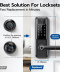 Slick Wifi Video Smart Lock With Integrated Camera And Audio Alert Hella Secure Fingerprint Keypad for easy installation and use.