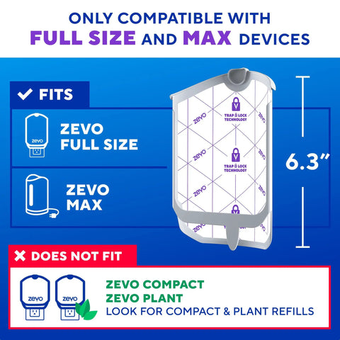 Image of Straight Up Ruthless Flying Insect Trap Refill Cartridges for Fruit Flies and Gnats showing compatibility with Zevo Full Size and Max.