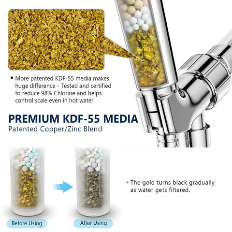 Close-up of 2 Pack Shower Filter Replacement For Hard Water Softening, Upgraded KDF55 Media Purifier showing filter details and effects.