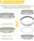 RIXIGOOD 4-inch stainless steel tri-clamp ferrules, 2 pcs, 304 stainless, short weld, with clamp and gasket shown
