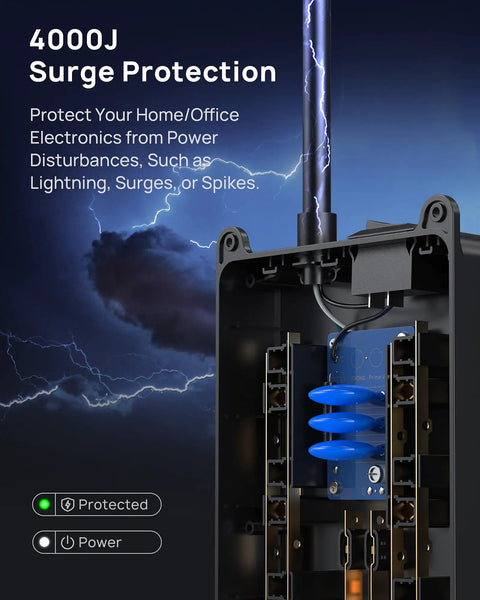 Beefy 13 Outlet Surge Protector Power Strip With 4 USB Ports And USB C Charging ETL Listed 4000J internal components