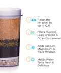 Replacement Filter For Gravity Water System That Reduces Fluoride And Chlorine, Builds Alkaline Water, Adds Essential Minerals