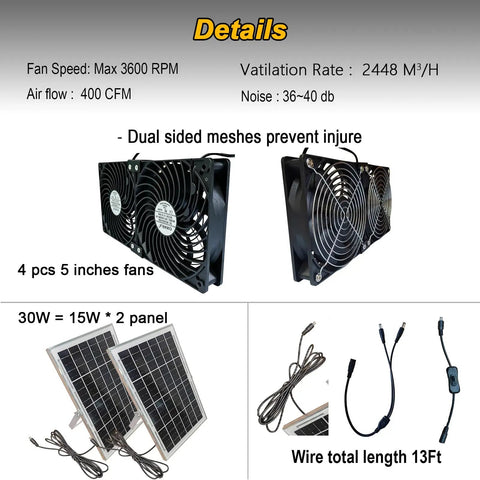 Go To Solar Airflow Kit With Dual 15W Panels And Four IPX7 Waterproof Fans For Greenhouse, Shed, Chicken Coop, Kennel And More, 30W Total Solar Power For Strong, Easy Ventilation