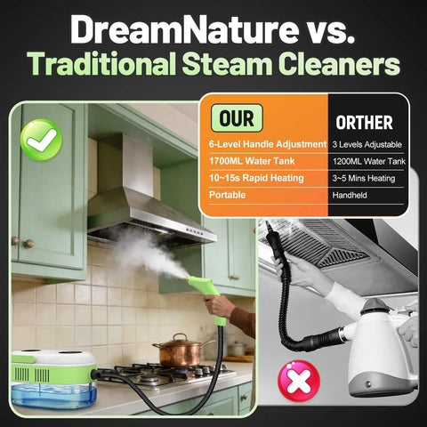 10-In-1 Beast Mode Handheld Steam Cleaner With 2500W Power in action versus traditional steam cleaner in kitchen.