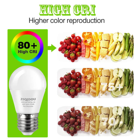 Comparison of 25W Equivalent LED Bulbs Soft White 2700K with high CRI for vibrant fruit and vegetable colors.