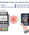RFID Blocking Leather Passport Holder Travel Wallet For Women And Men, Multi Card Travel Document Organizer with RFID signal diagram