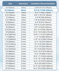 Beefy Five Inch 240-33 Ohms Fuel Level Sending Unit For Marine Boats Trucks And Cars, Precise 10mm Tank Sender With 130mm Core, Fits 5.5 To 6.1 Inch Tanks, Durable Fuel Gauge Sensor For Easy Fuel Monitoring. size chart