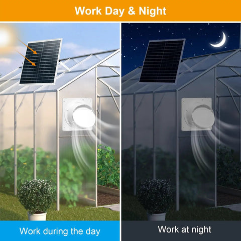 Powerful Solar Exhaust Fan With 24000mAh Battery For Day And Night Use, 25W 9.8In Ventilation For Chicken Coops, Greenhouses, Sheds And Outdoor Cooling, Waterproof Solar Powered Cooling Fan For Pets And Plants