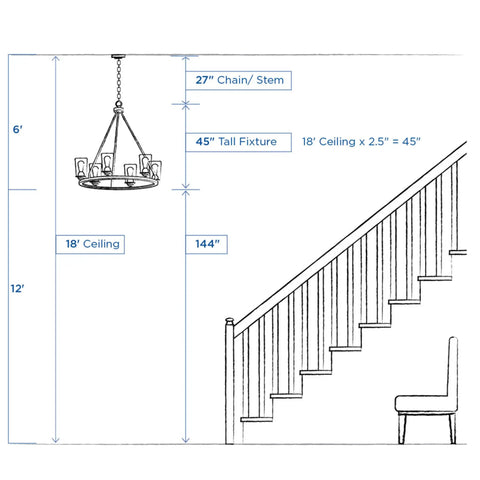 Diagram showing installation of 8 Light White Candle Traditional Chandelier In Polished Brass Finish With 180 Inch Wire in stairway with dimensions.