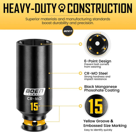 Quarter Inch Drive Impact Socket Set - 74 Piece SAE and Metric Deep and Shallow Sockets With Painted Markings, 6-point design