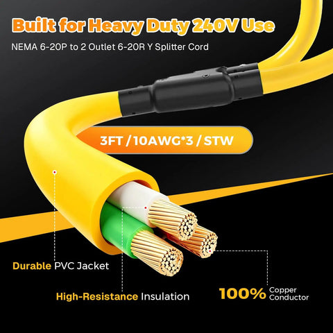 Heavy Gauge Three Foot Y Splitter Converts One NEMA 6-20 Male Plug Into Two Ready To Go Female Outlets So You Can Charge Your EV And Run Workshop Gear Double Quick Without Cord Switching Headaches, showing durable PVC jacket and copper conductors.