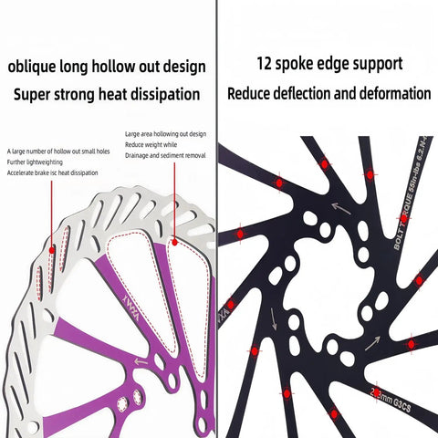 Close-up of 2 Pack Bike Disc Brake Rotors 160/180/203mm CNC Machined Stainless Steel 12 Bolt 6 Hole with heat dissipation holes