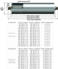 Product size specifications of Heavy Duty Stainless Steel Conveyor Idler Roller Built Tough With Spring Loaded Axle.