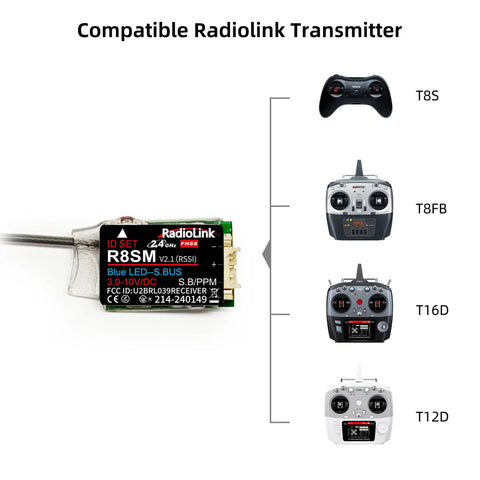 R8SM 2.4 GHz 8 Channel Mini Receiver For FPV Drones With SBUS PPM Long Range Control Ultra Tiny Size FHSS Anti Interference Technology Compatible With T8FB T8S Transmitters, shown with compatible Radiolink transmitters T8S, T8FB, T16D, T12D.