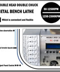 Lgxenzhuo Rc-210e Precision Metal Lathe With Dual Dual Chucks And Taper Mt5 Mt2. Display panel showing variable speeds and control options.