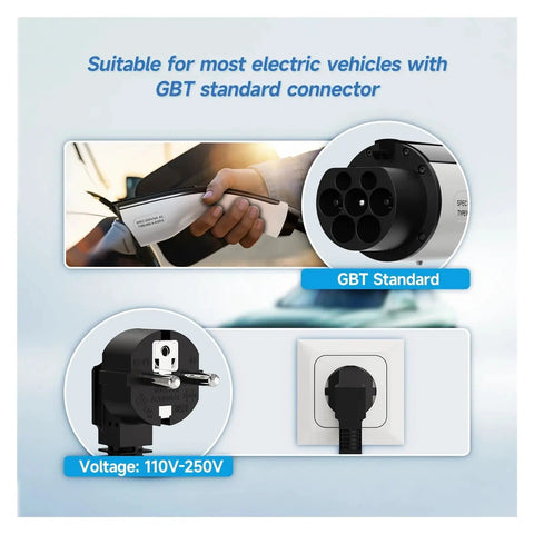 Heavy Duty Portable EV Charger With A Hella Durable IP67 Waterproof Build And Top Notch Safety Guards For Super Smooth 16 Amp Type 2 To Type 1 SAE J1772 EVSE Charging On Any Road Trip showing GBT standard connectors.