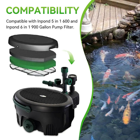 Collage of All In One Pond Filter Maintenance Kit For Outdoor Ponds 600 To 900 Gallons with filtration layers and a pond with fish