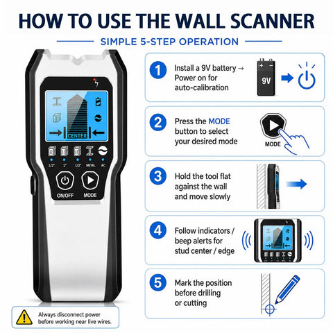 Straight Up Reliable Stud Finder Wall Scanner Five In One Upgraded Drywall Detector With Bright Lcd Panel And Sharp Audio Alerts For Locating Wood Metal Ac Wire Pipes And Joists Dead On Target