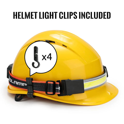Yellow hard hat with 2 Pack LED Headlamp Flashlight 1000 Lumen Rechargeable Beast Mode Bright and included helmet light clips.