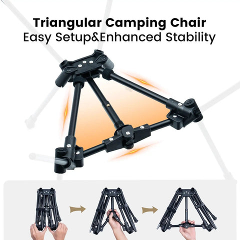 Triangular frame of Tigerblade Camping Chair Lightweight Folding Backpacking Chair For Hiking Ultralight Portable With 330 Lb Capacity