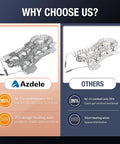 Comparison of dryer heating element Ni-Cr content with Azdele at 95% versus others at 35% highlighting corrosion resistance.