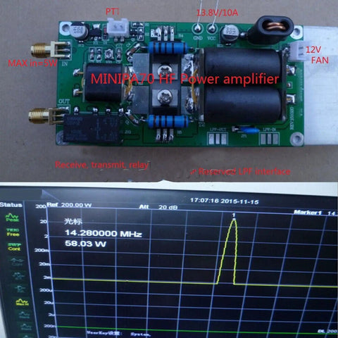 DIY SSB Linear Power Amplifier Kit 3.5-30 MHz, 13.8V, 5W In, 70W Out circuit board with performance graph
