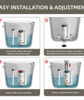 Diagram showing steps to install Universal Toilet Tank Repair Kit with Dual Flush Valve and Inlet Valve in a 2-inch outlet cistern.
