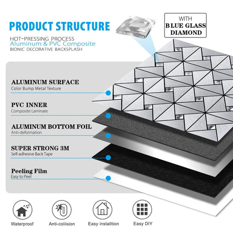 Product structure layers of 10-Sheet Peel And Stick Backsplash Tile Set For Kitchen Fireplace And Bathroom Windmill Glass In Brushed Silver Aluminum Composite 3D Metal Look With Ultra Strong 3M Adhesive