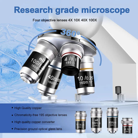 Trinocular Microscope For Adults 40X-5000X Magnification, Lab Grade With Dual Mechanical Stage And HD USB Camera, Electronic Eyepiece, Wide Angle Eyepieces, Ideal For Education, Research, And Digital Imaging. Objective lenses shown