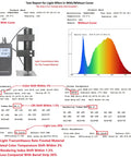 Test report showing light effects of 10 Pack 3.3ft LED Aluminum Channel Diffuser Kit With Milky Cover for under cabinet lighting and alcoves.