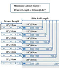 Diagram showing sizes of Black Side Mount Drawer Slides 3-Section Full Extension Silent Ball Bearing With Detachable Quick Release.