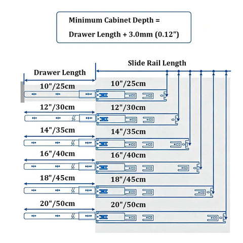 Diagram showing sizes of Black Side Mount Drawer Slides 3-Section Full Extension Silent Ball Bearing With Detachable Quick Release.