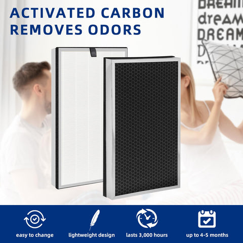 Air Purifier Replacement Filter For MA Series 112 V2.0 3 In 1 Filtration System Nylon Pre Filter Pleated Filter And Activated Carbon 2 Pack