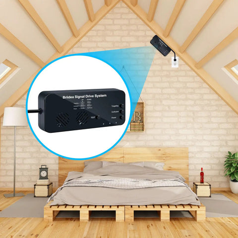 Two Stage Ultrasonic Animal Deterrent System For Home Use High Efficiency Pest Repeller shown in bedroom setting