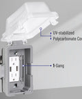 Insane Weatherproof Electrical Outlet Covers 3 Pack 1 Gang Outdoor Plugs Sun Stabilized Polycarbonate with UV protection.